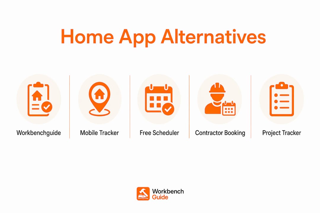 Infographic ranking home app alternatives